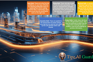 Harnessing the Power of LLMs with Responsible Guardrails