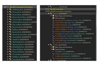 The SCR Malware Hack Explained