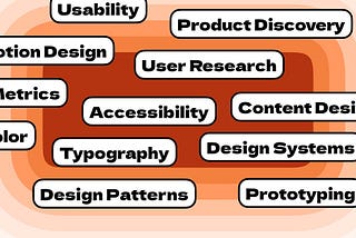 Learning UX Design