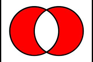 Symmetric difference of two sets