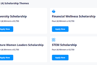 Scotiabank 2022 Scholarships LIVE on myBlueprint (16 x $3,750!)