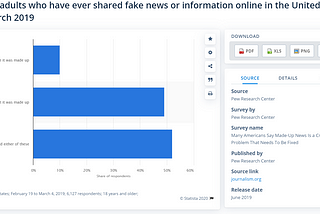 Can we still trust the Internet?