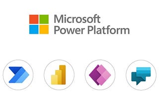 Fusion Development Explodes: Power Platform + Pro-Code = Unstoppable Innovation
