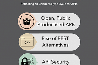 API Trends for 2023