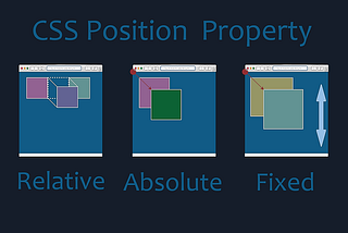 CSS Position Property