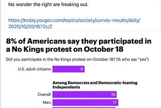 No Kings Again and a Medical Cover-Up