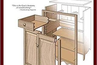 READ/DOWNLOAD$ Illustrated Cabinetmaking: How to Design and Construct Furniture That Works (Fox…