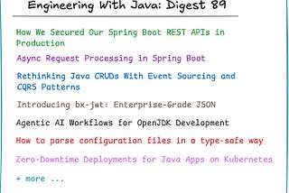 Engineering With Java: Digest #89