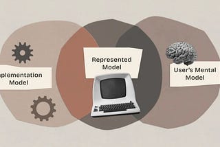 Developer’s mental model, choice is not the enemy, component spec in UX