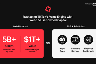 TabiPay: Unleashing TikTok’s Web3 Financial Layer