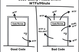 Improve code quality with ktlint, detekt, and git hooks