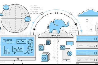 In a Hadoop cluster find how to contribute limited/specific amount of storage as slave to the…