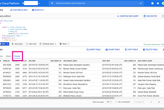 Optimize your bigquery performance.