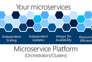 7 Key Benefits of Microservices Architecture — Microservices