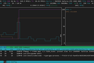 Monitoring GPUs on Linux with NVtop: Real-Time Insights at Your Fingertips