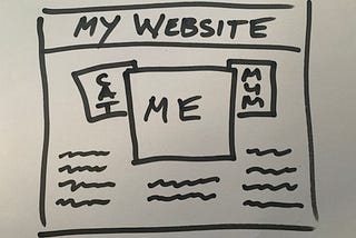 My Own Website — Chapter One