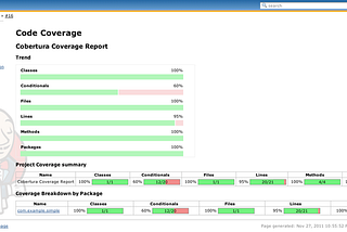 A Cobertura Workaround, Use Of Jenkins On QNX Platforms