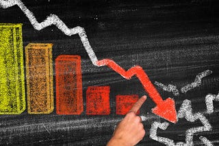 Are we taking a step back — Telehealth Usage Declines