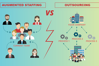 Can we scale product management development with outsourced teams?