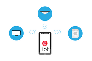 ClearObject Explains: 5 Reasons to Prioritize your IoT Strategy in 2021 | TechBullion