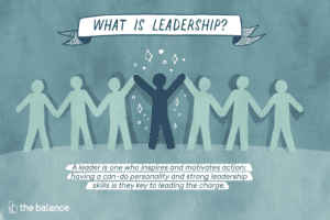 How leadership takes place and improved within an organization?