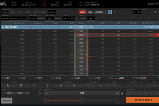 Replicating Tastywork’s Probability of 50% Profit for Option Trades