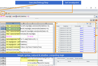 Open-source SPL that can execute SQL without RDB