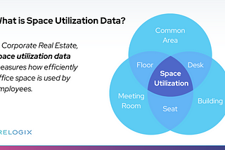 How To Kick Start The Best Workplace Strategy Using Space Utilization Data