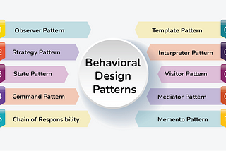 4# Mastering Odoo Design Patterns