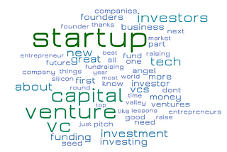 What happens to the VC investing post-COVID 19?