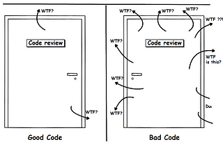 The Code Was Clean — But the Architecture Was Rotten