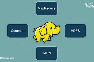 Unveiling the Power of Parallelism in Hadoop: Tackling Velocity Head-On