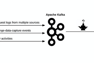 From Kafka to BigQuery: A Guide for Streaming Billions of Daily Events