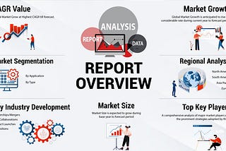 Enterprise Collaborative Office Software Market 2024–2031 A Journey Through Trends and…