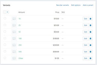 Creating Donation Product (with Desired Amount option) in Shopify