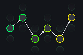 Building an ECS: Data Oriented Hierarchies