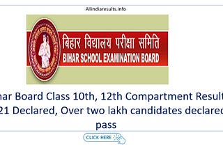 Bihar Board Class 10th, 12th Compartment Result 2021 Declared, Over two lakh candidates declared pass