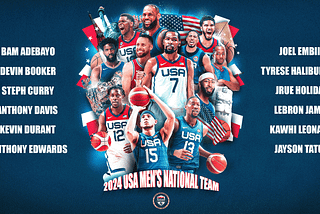 USA Basketball Teams: Men and Women