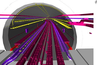 Applications of BIM in Tunneling Projects
