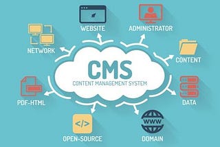 Content Management System & How To Choose One For The Company