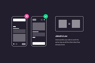 Understanding the laws of UX design