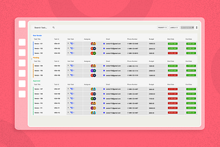 The Guide To Choosing Procurement Management Software