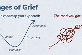 The Sixth Stage of Grief — pt2.