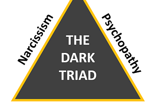 What type of leader are you — Emotionally Intelligent or a Dark Triad?