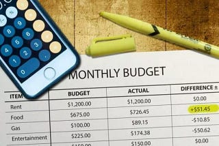 Budgeting The Smart Way