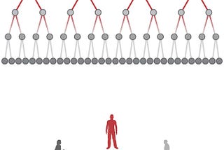 Fractals and COVID — How our personal affects our global