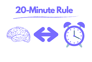 20-Minute Rule