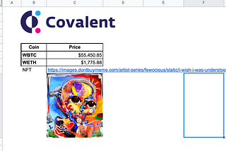 Covalent API + Google Sheets + NFTs = friends