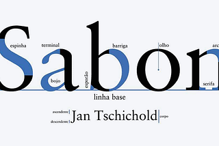 Project 3: Typography | Type Specimen Poster