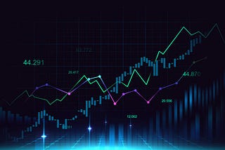 Stock Market Prediction using News Sentiments